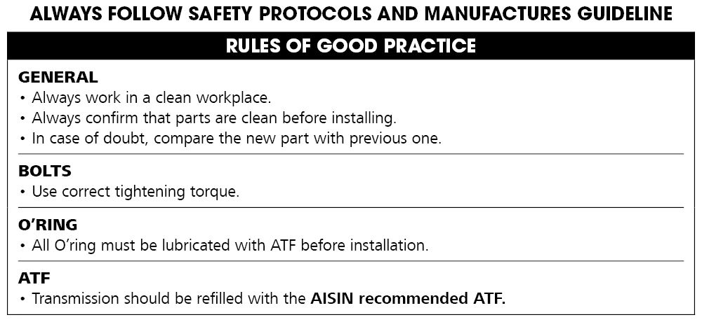 Rules of good practice Oil Coolers